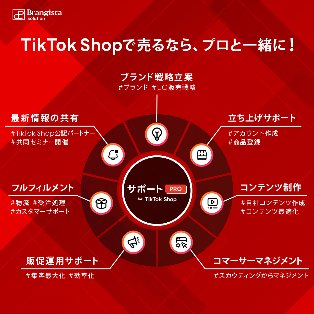 TikTok shopで売るならプロと一緒に！